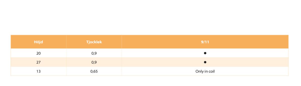 DUOS M42 2130x20x0,9 9/11